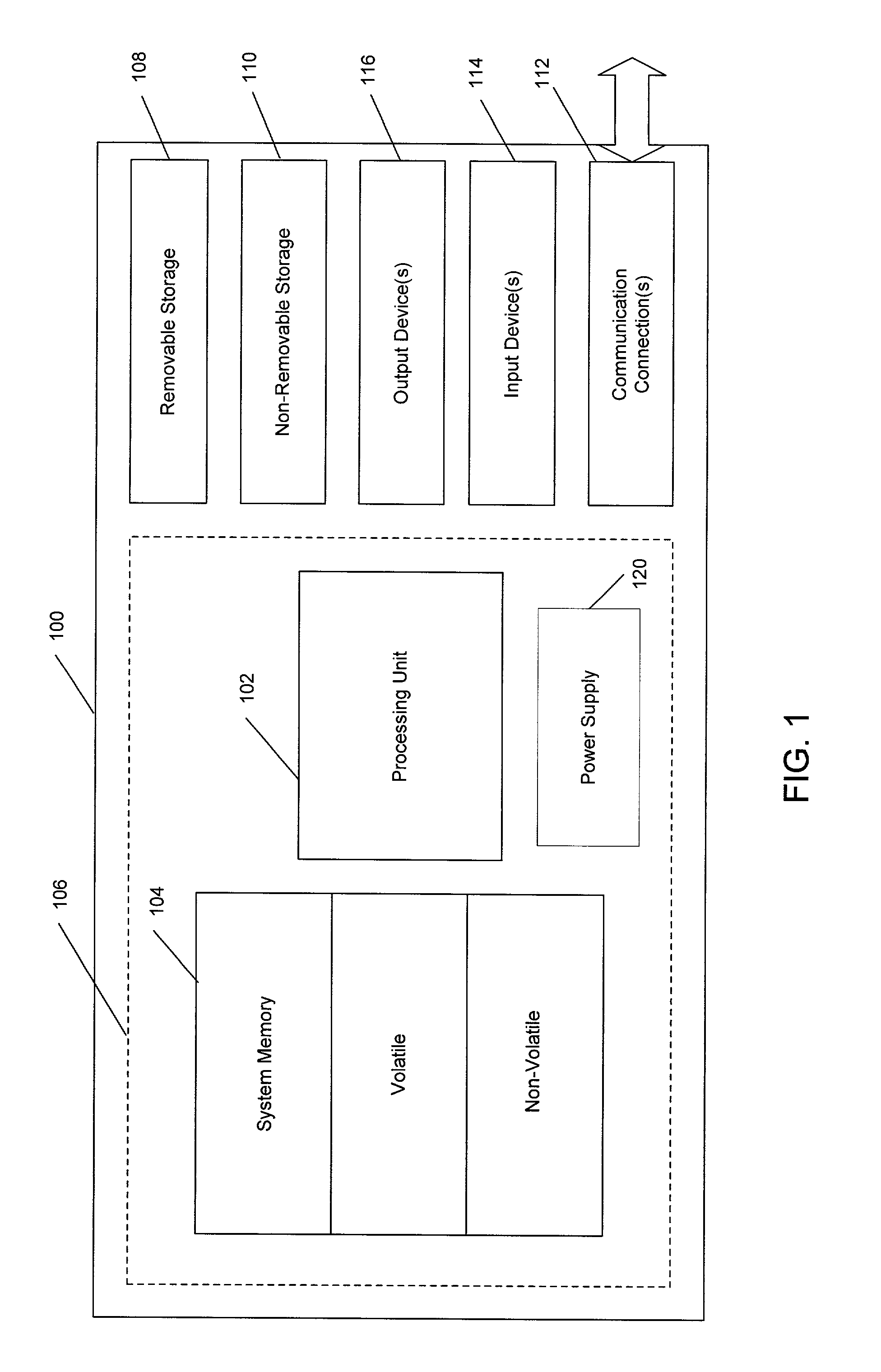 System and method for reducing power consumption for wireless communications by mobile devices
