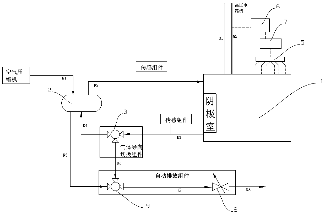 Fuel cell cathode side humidity adjustment control system and method