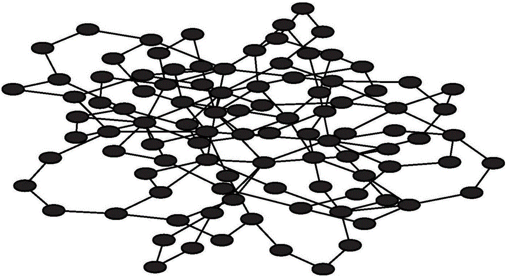 Method for realizing social network synchronization