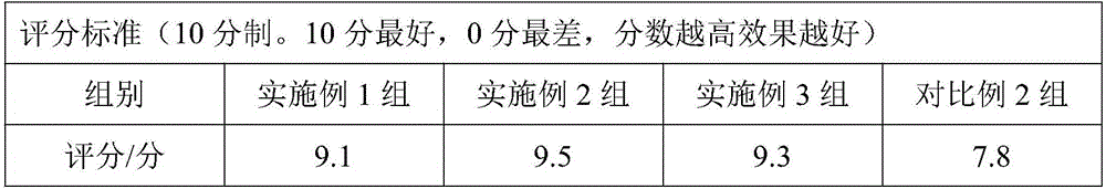 Sunscreen repair cream and preparation method thereof