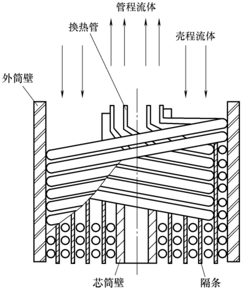 Novel marine LNG fuel self-pressurization gas supply system and control method thereof