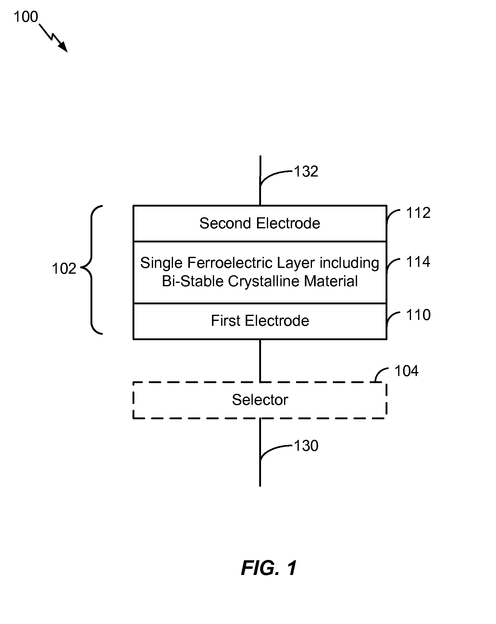 Dynamic random access memory cell including a ferroelectric capacitor