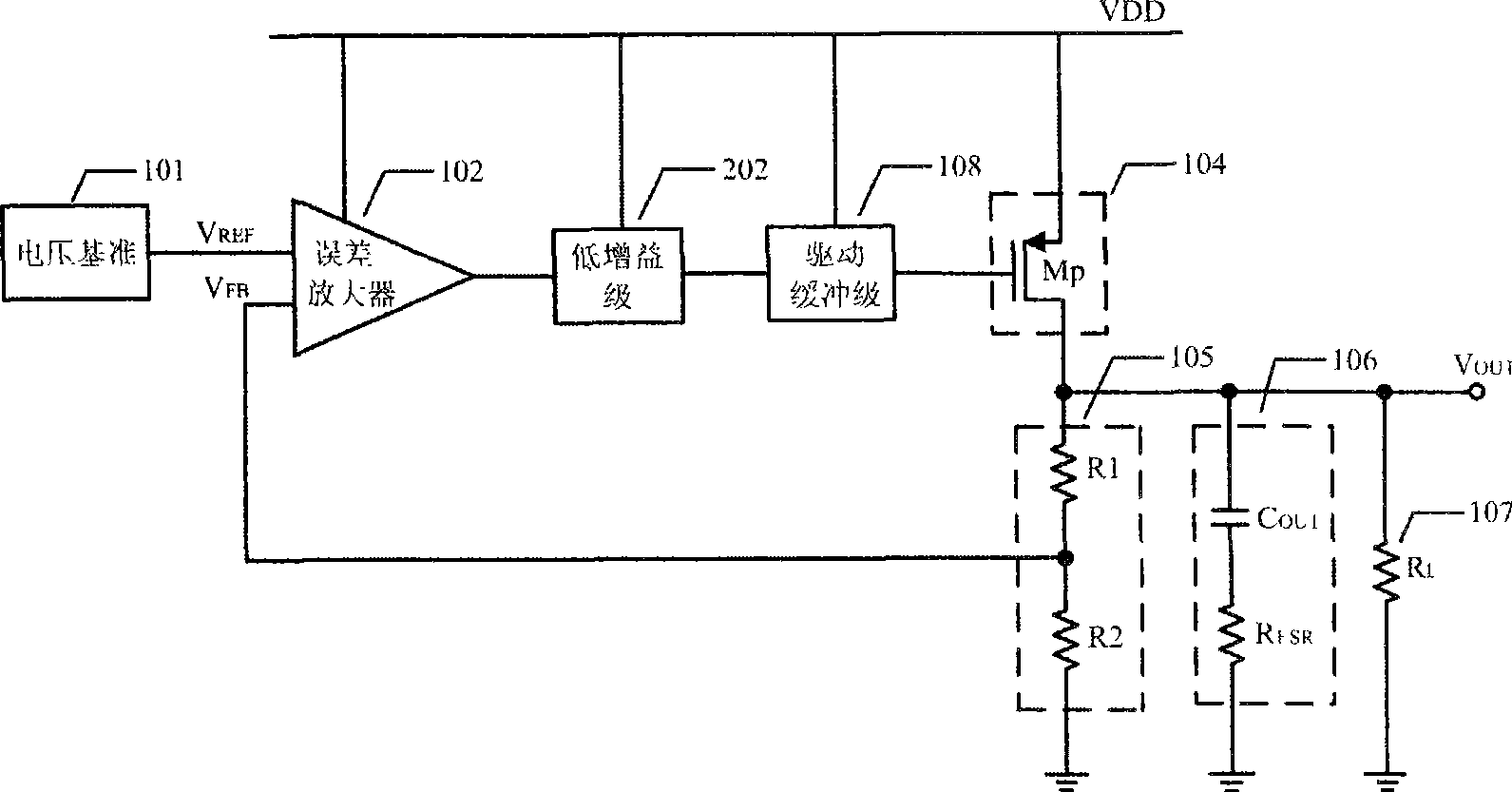 Low-voltage-difference voltage-stablizer