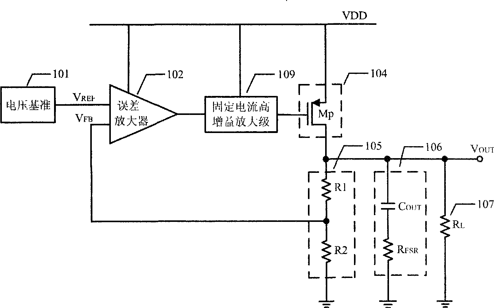 Low-voltage-difference voltage-stablizer