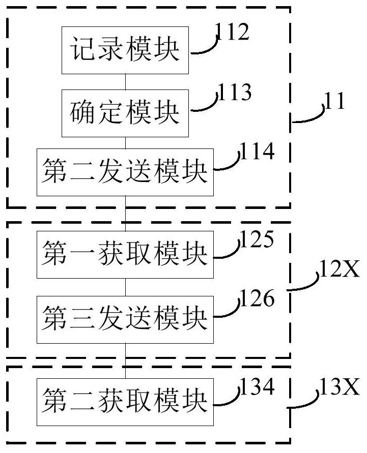A product information storage, query and management system and method