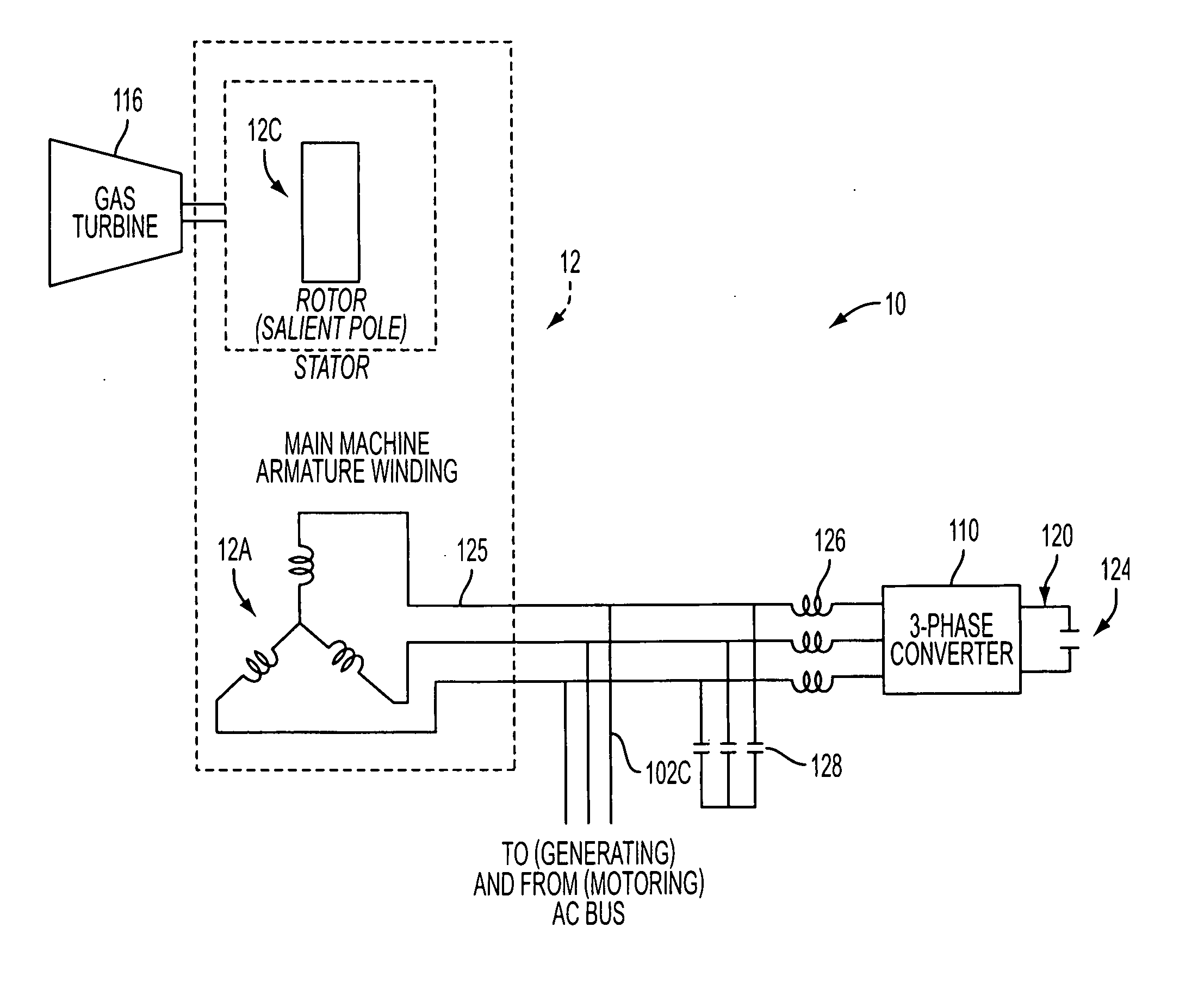 System and method for AC power generation from a reluctance machine
