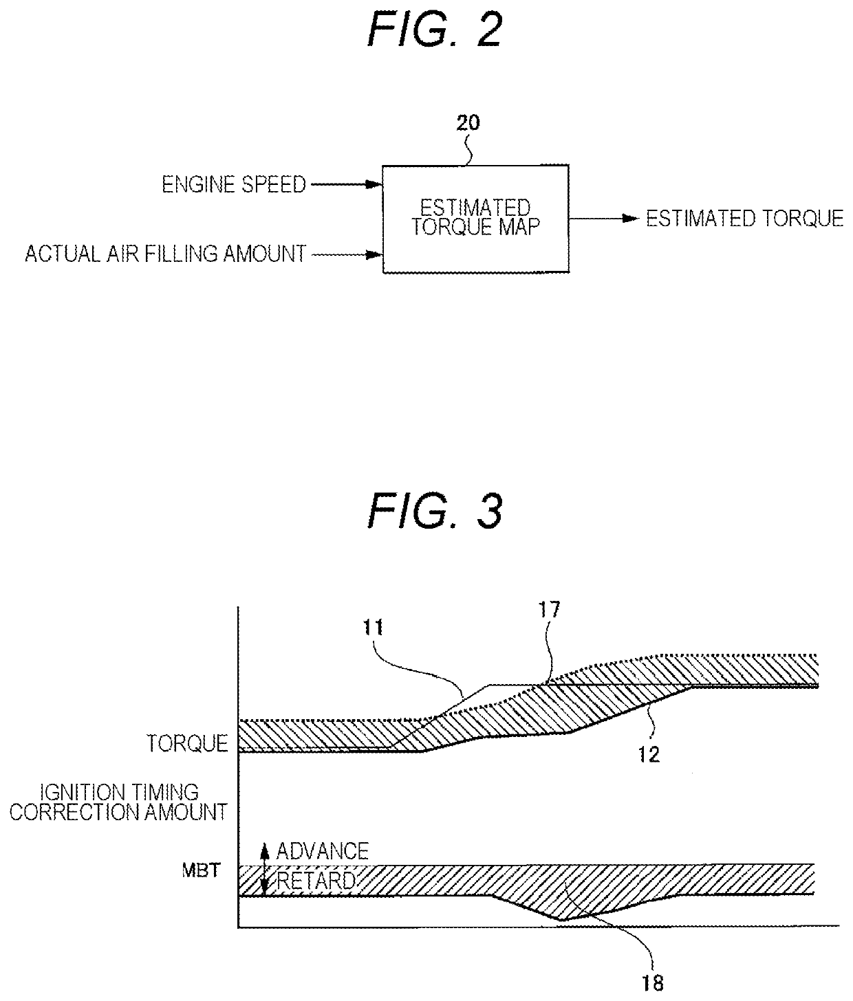 Engine Control Device and Engine Control Method