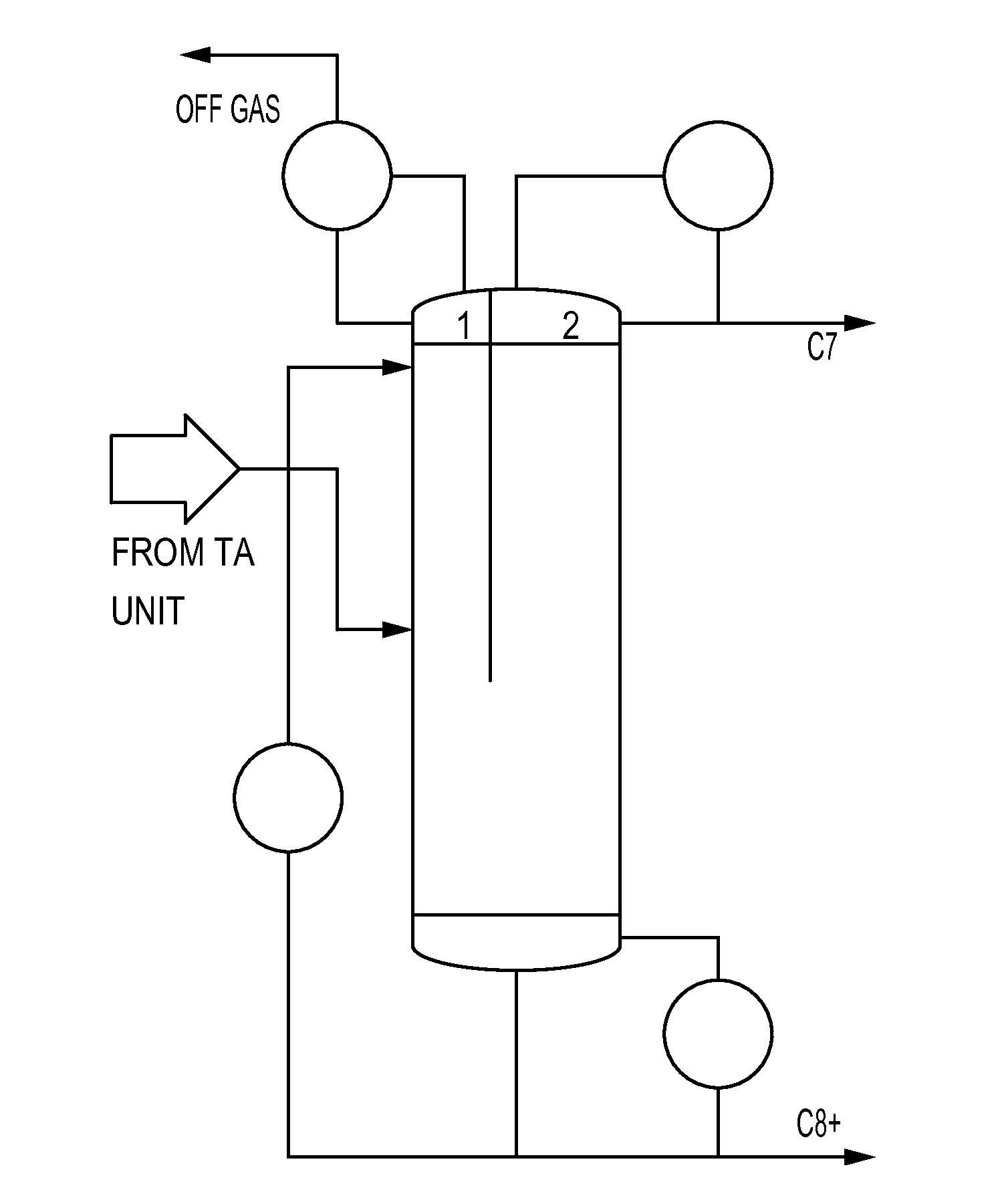 Method of carrying out absorption/distillation in a single column design