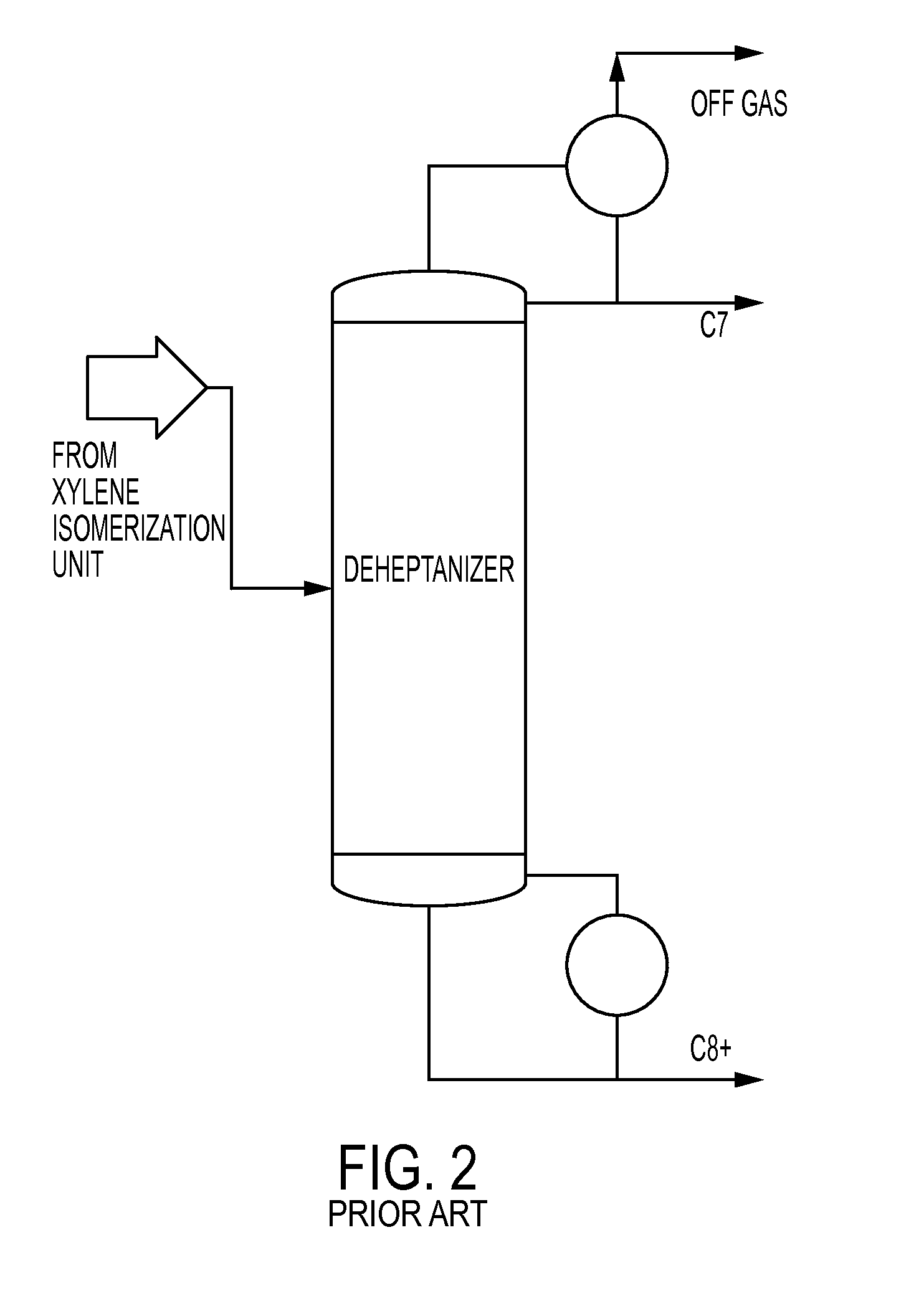 Method of carrying out absorption/distillation in a single column design