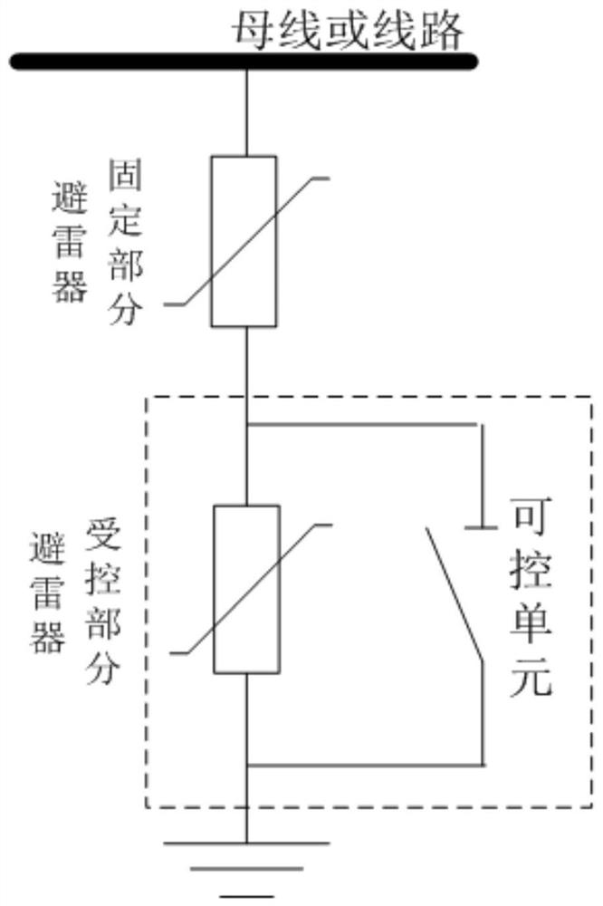 Gap forced triggering device and alternating-current controllable lightning arrester