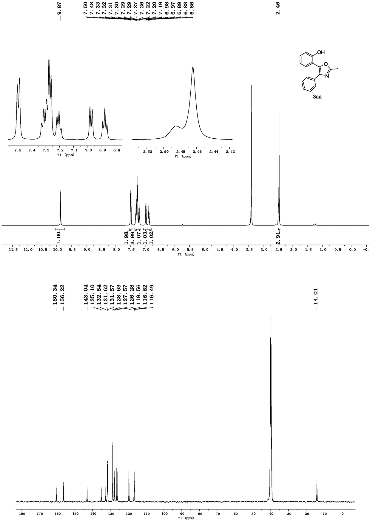 Preparation method of poly-substituted oxazole derivative