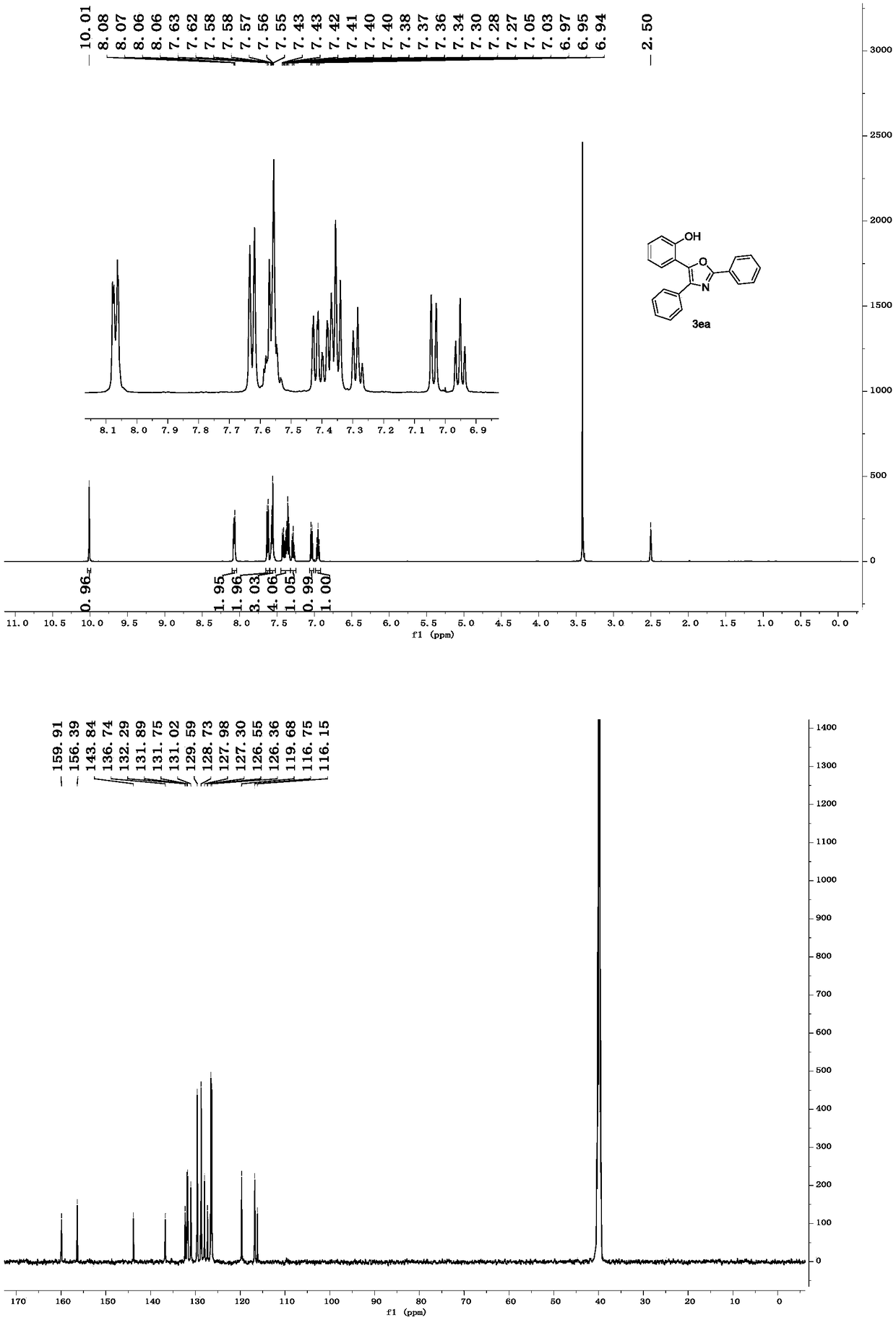 Preparation method of poly-substituted oxazole derivative