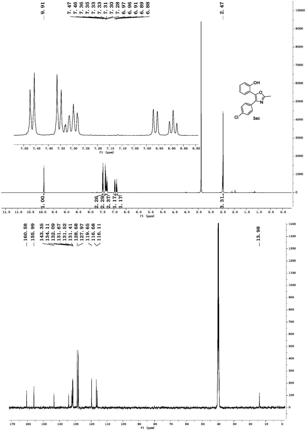 Preparation method of poly-substituted oxazole derivative