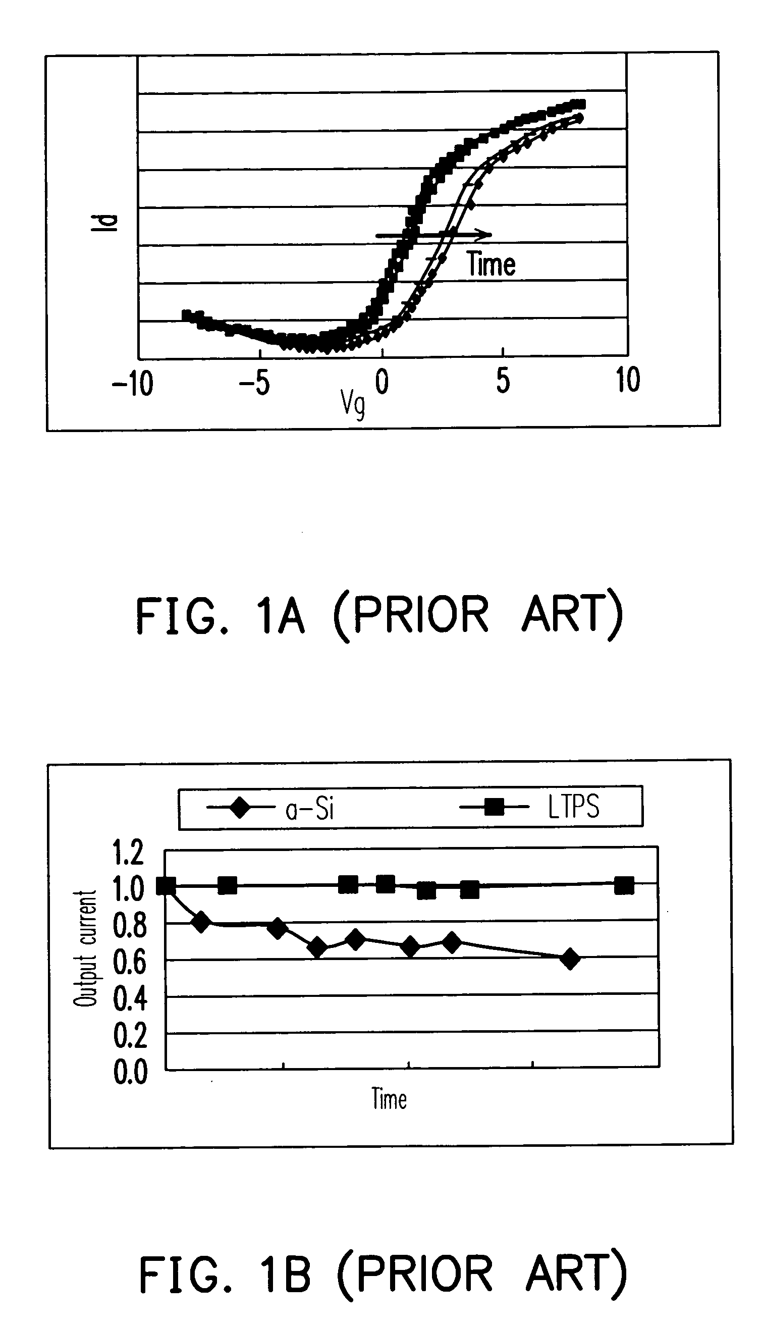 Display device and display panel, pixel circuit and compensating method thereof