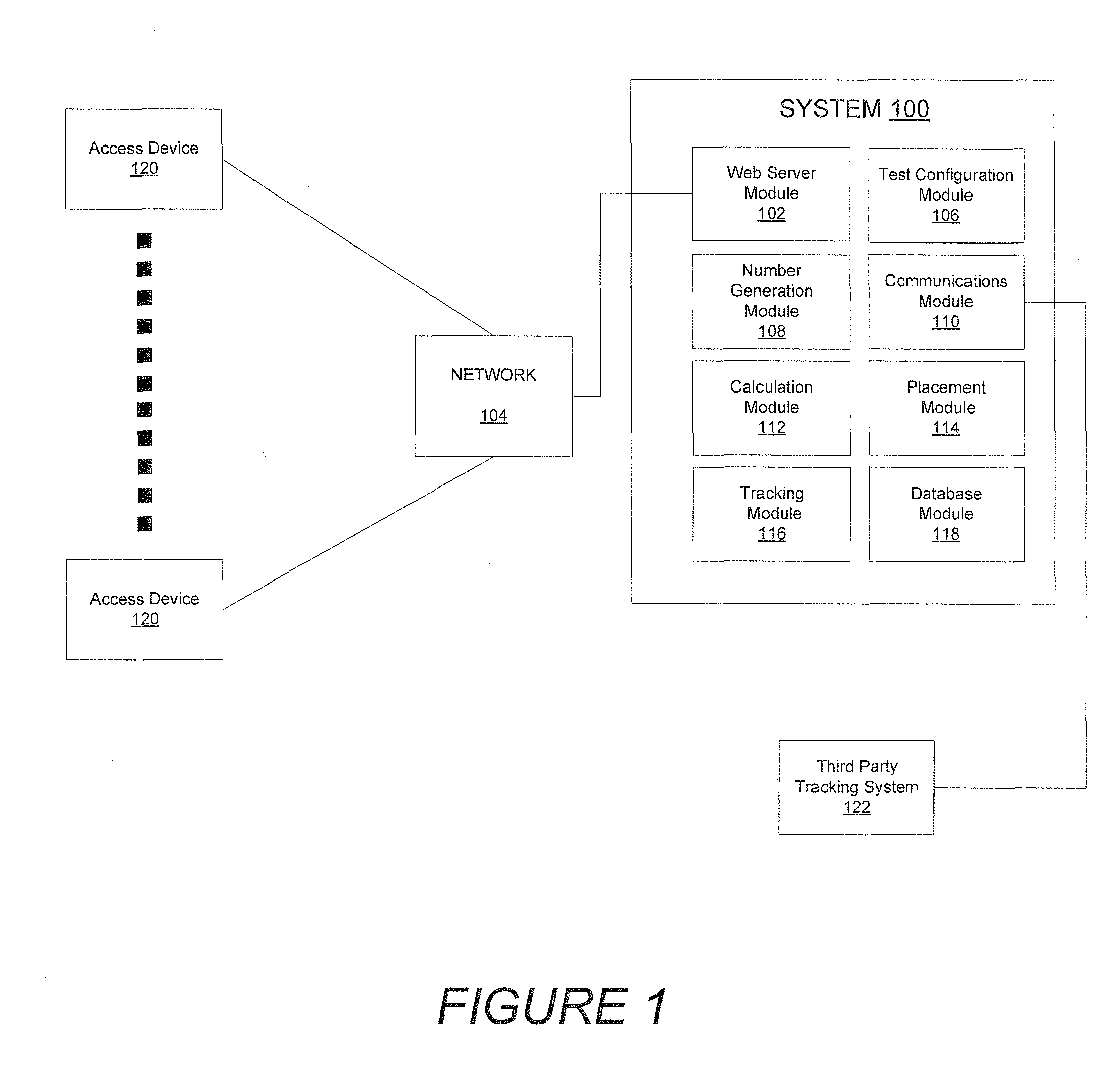 System and method for assigning computer users to test groups
