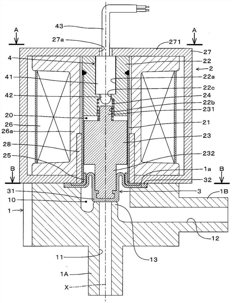 The electromagnetic valve