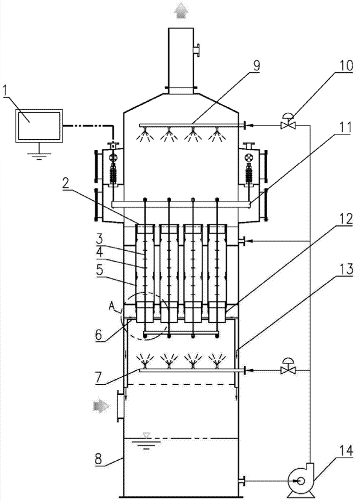 A water film forming device for a wet electrostatic precipitator
