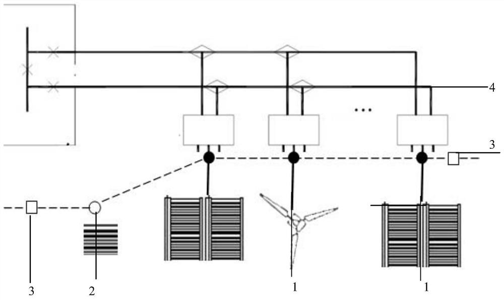 Carbon emission calculation platform based on block chain authentication