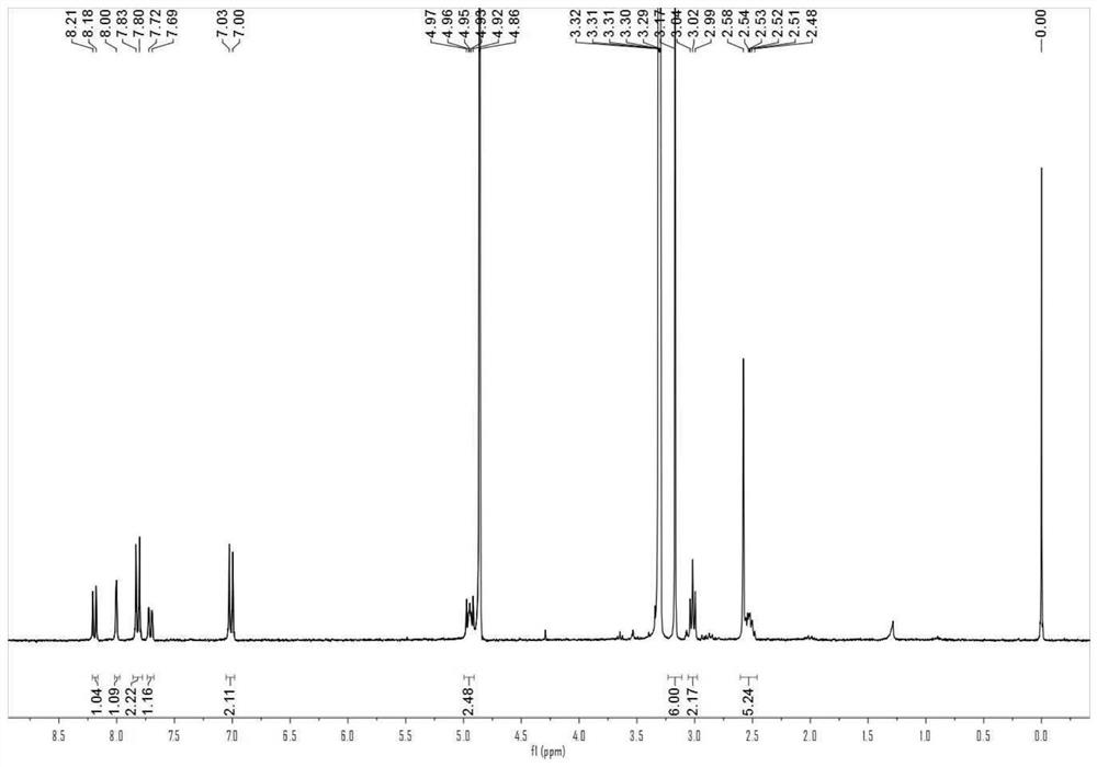 Fluorescent probe and method for detecting DNA G-quadruplex in living cell mitochondria