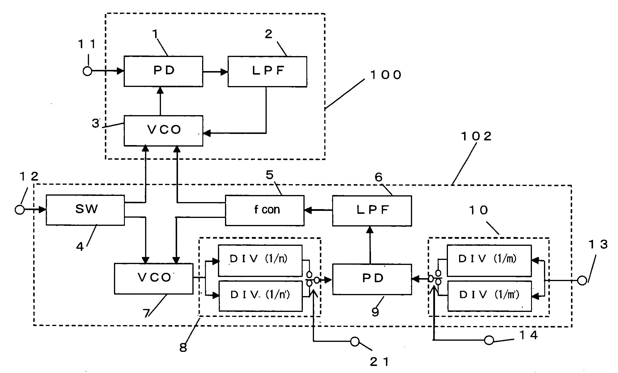 PLL circuit