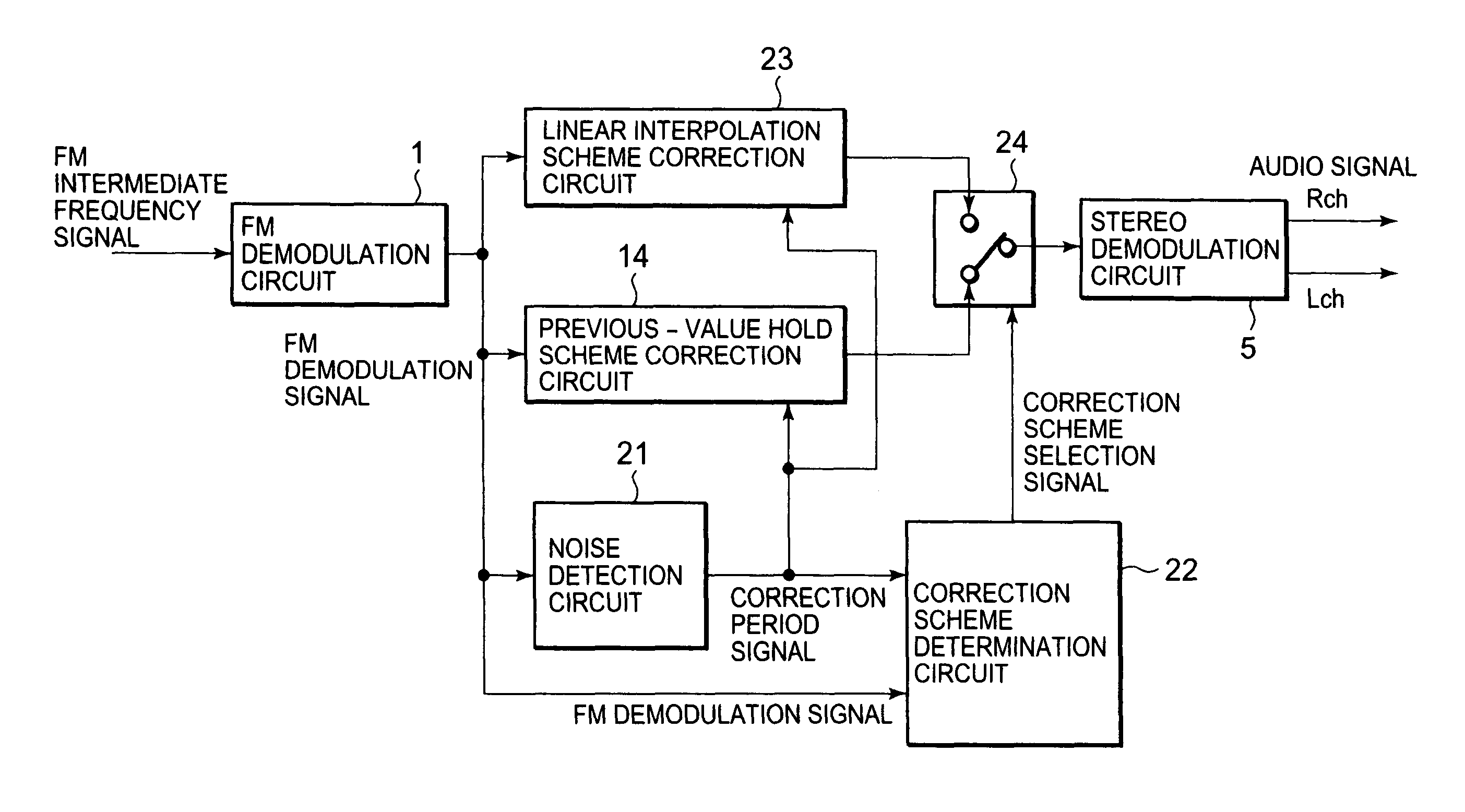 Noise removal device and noise removal method