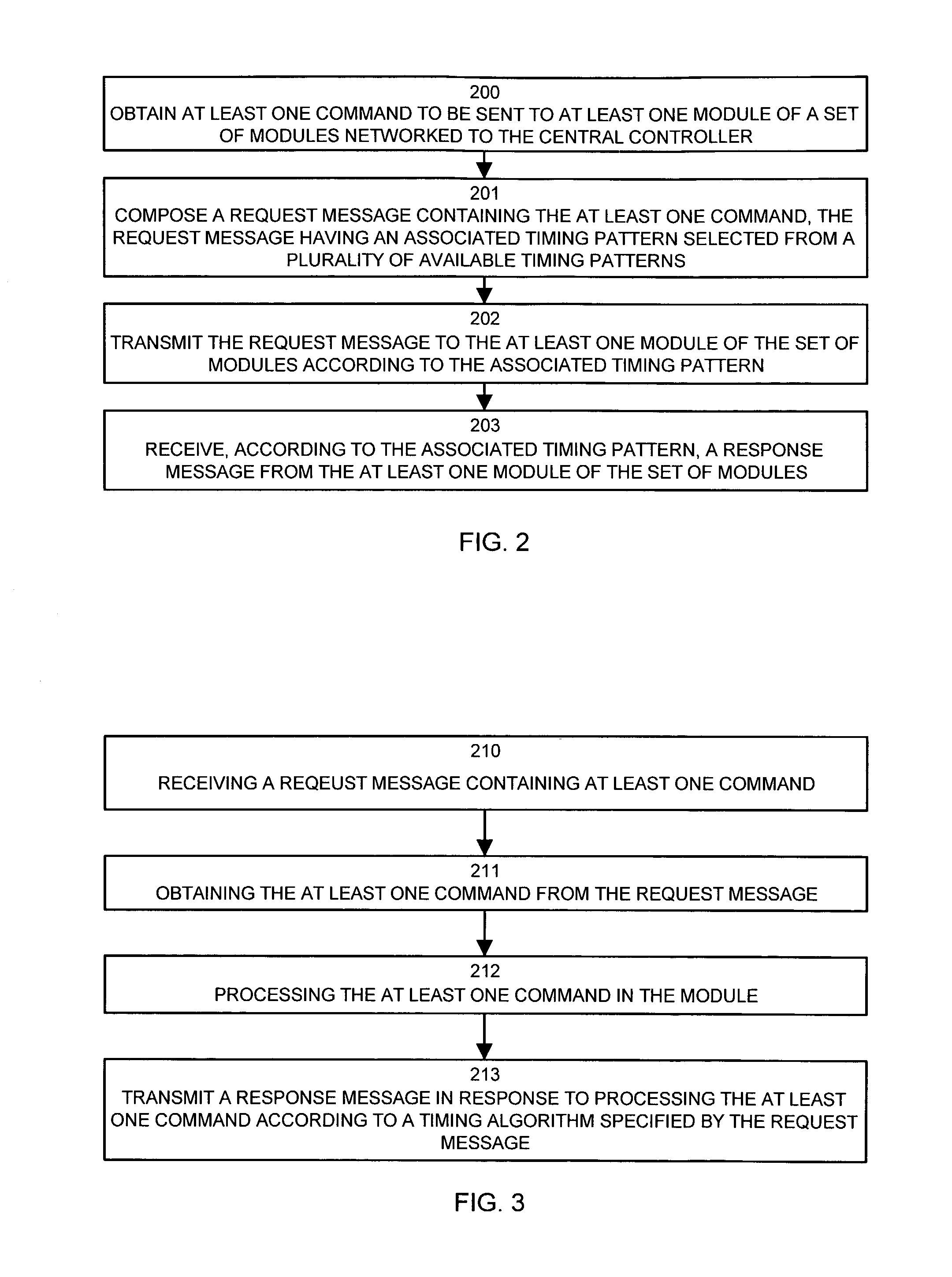 Methods and apparatus for performing data acquisition and control