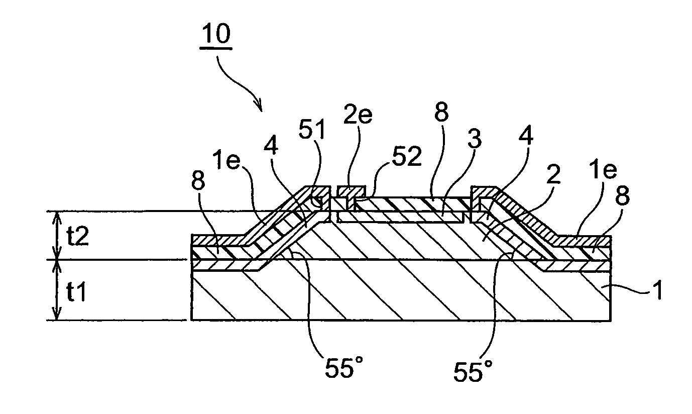 Semiconductor photodetector and photodetecting device having layers with specific crystal orientations