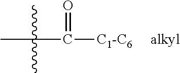 Azetidinyl diamides as monoacylglycerol lipase inhibitors