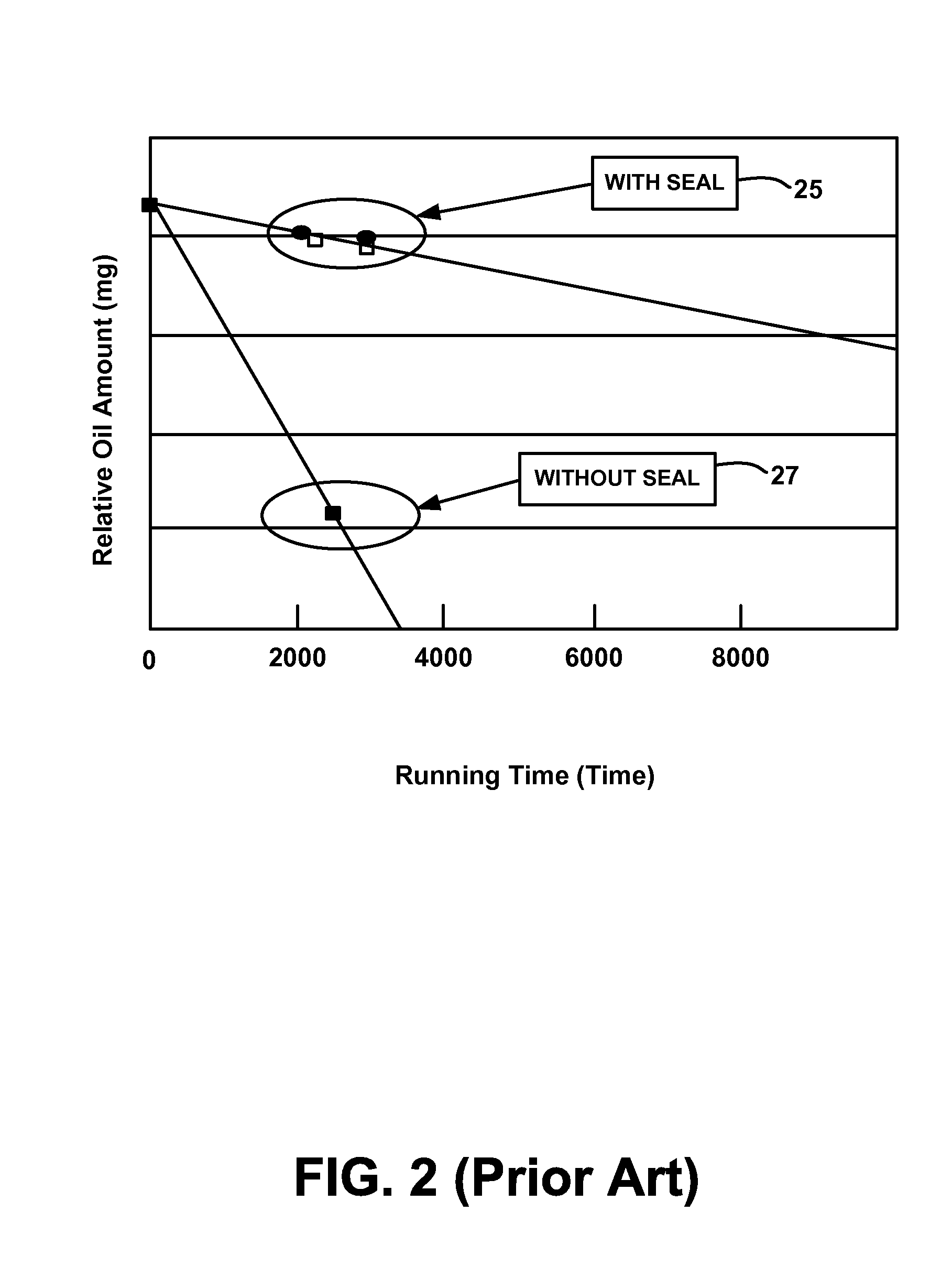 Fluid dynamic bearing with an immiscible fluid barrier