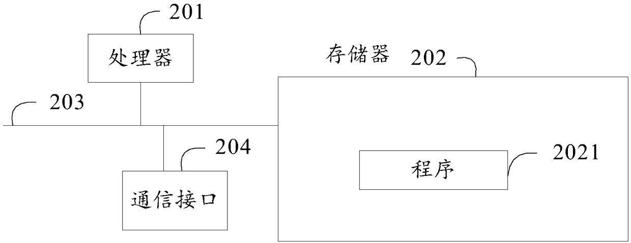 Program display method, terminal and system