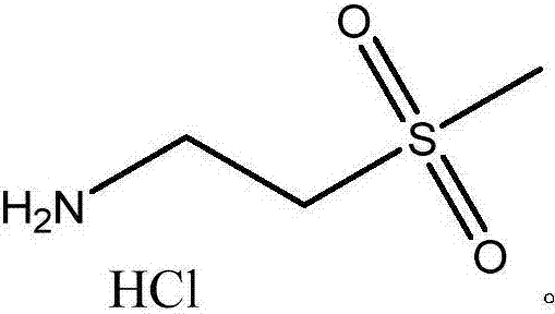 Preparation method of lapatinib intermediate 2-(methanesulfonyl)ethylamine hydrochloride