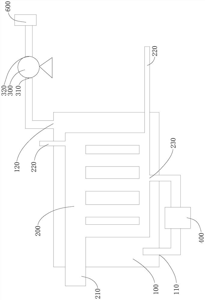 Gas waste heat recovery and purification device and system thereof