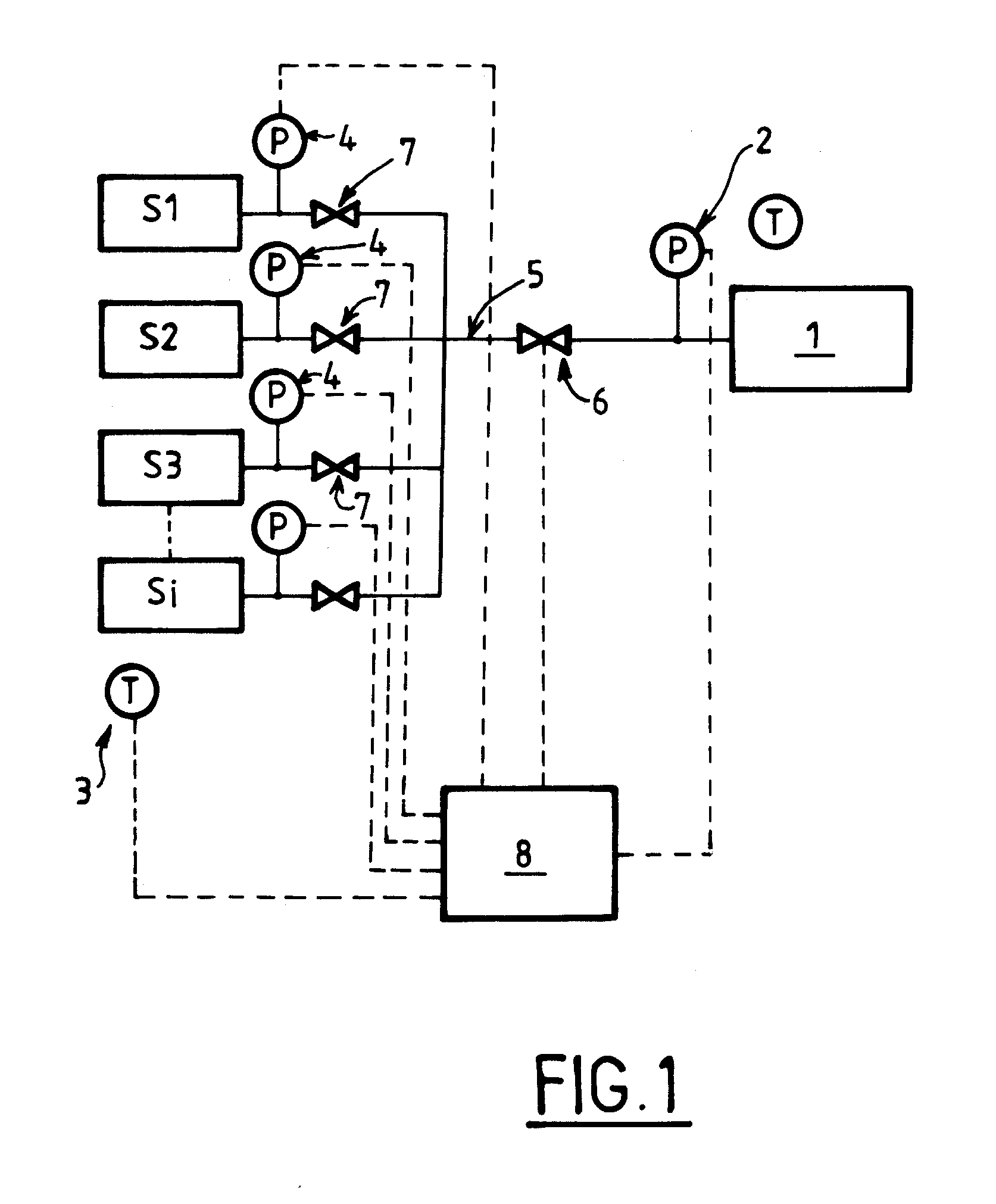 Method of Estimating the Volume of a Pressurized Gas Container