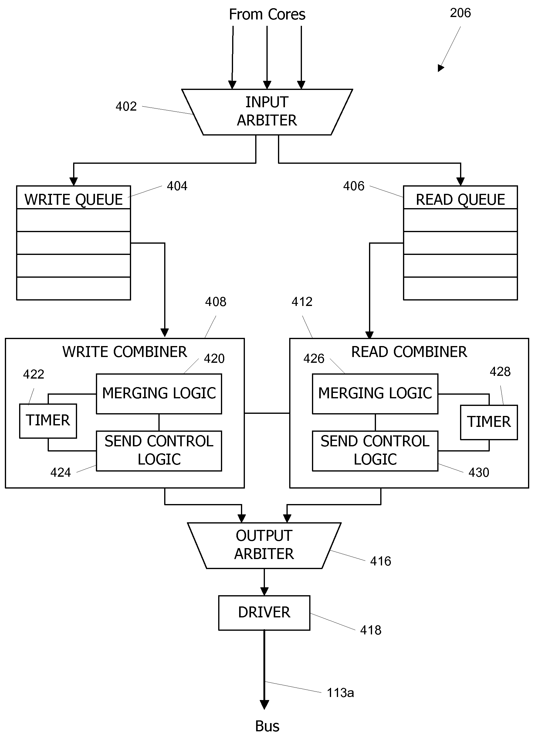 Packet combiner for a packetized bus with dynamic holdoff time