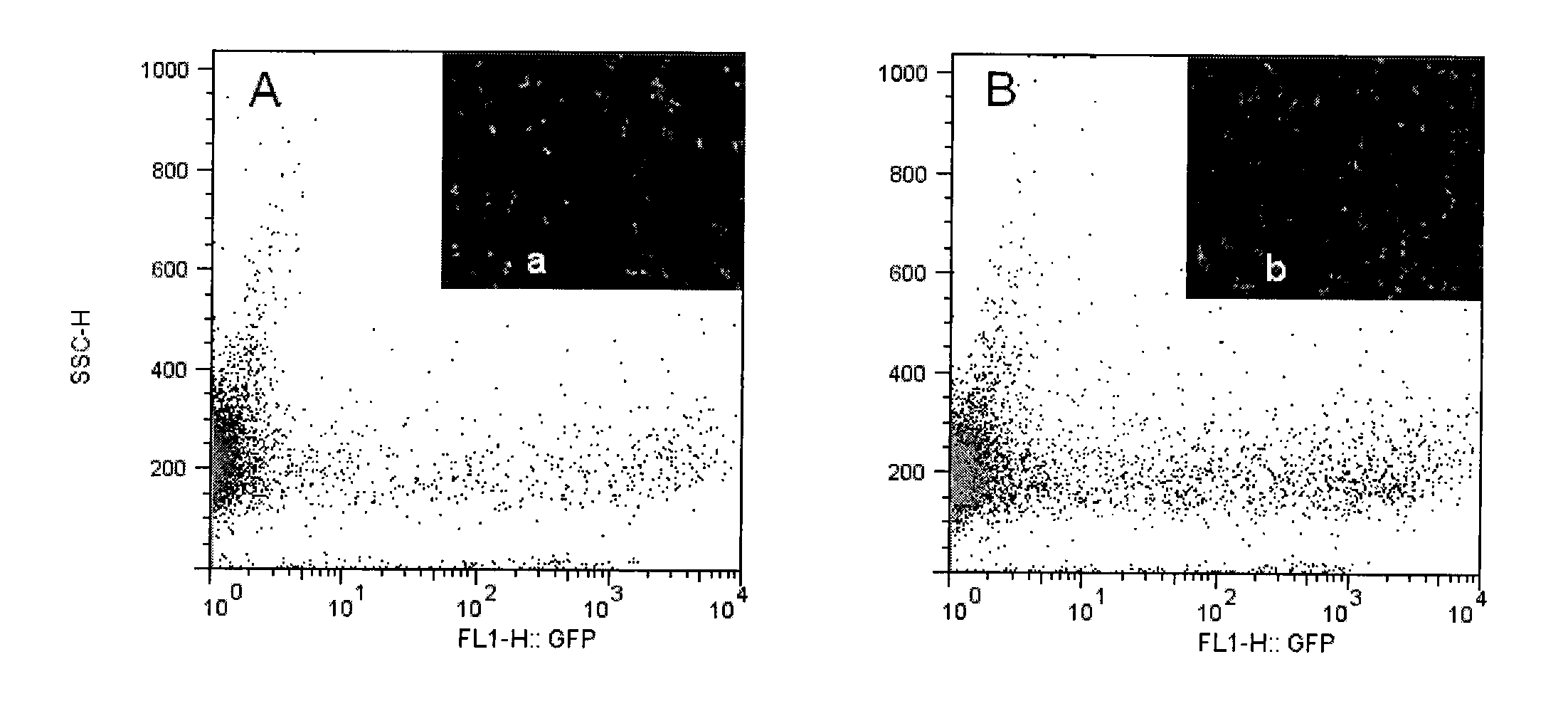 Co-feeding lipid nano-delivery system for medicine carrying