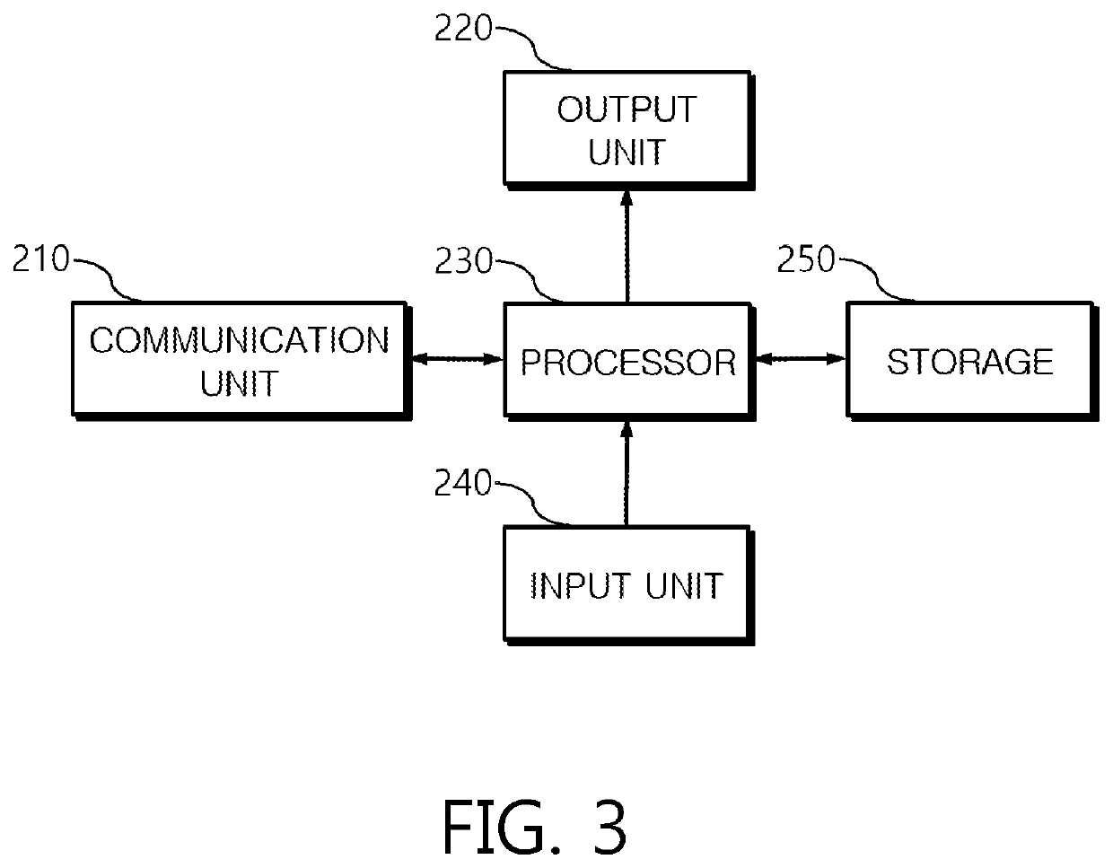 Method for audio synthesis adapted to video characteristics