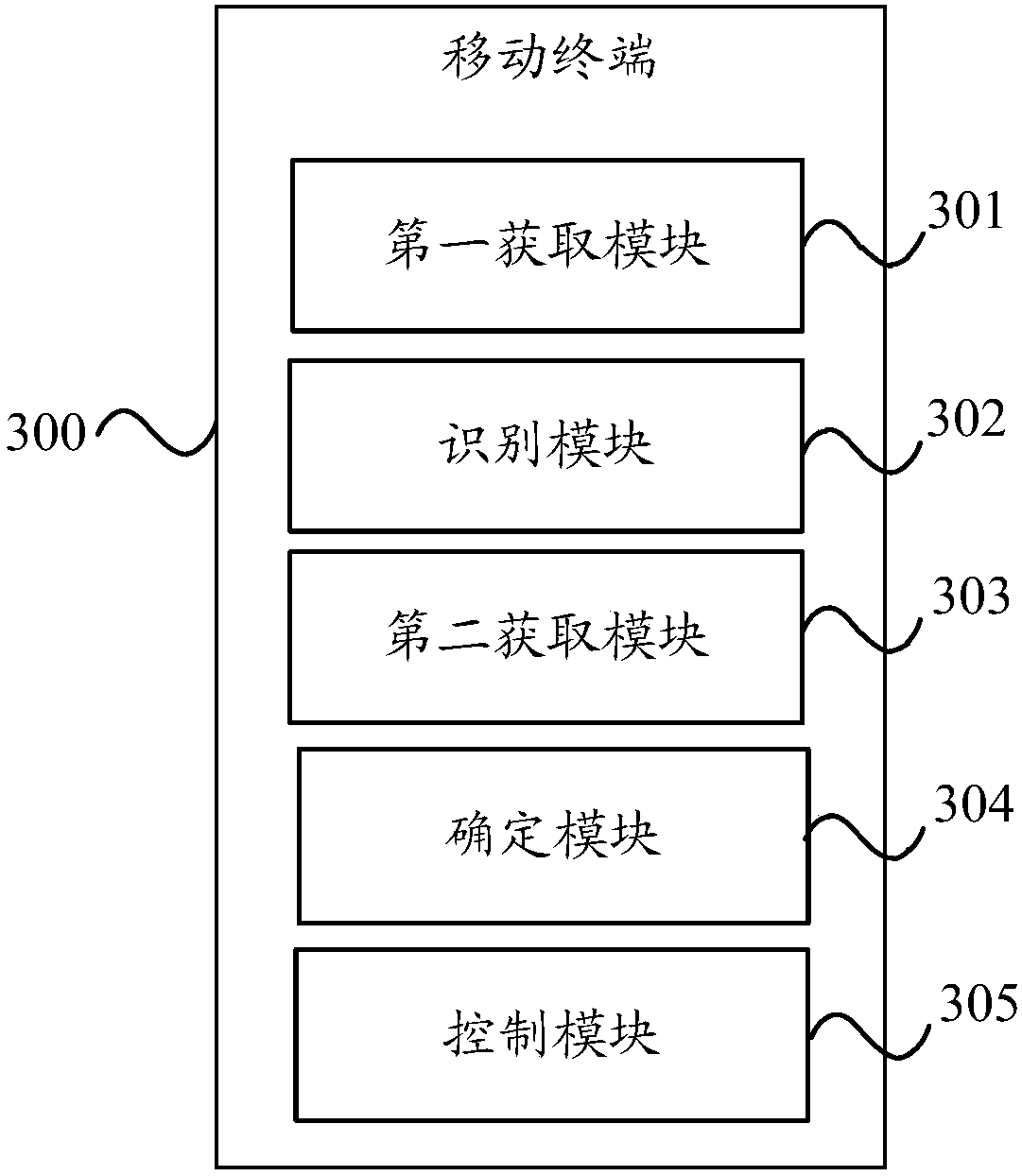Ball serving control method and mobile terminal