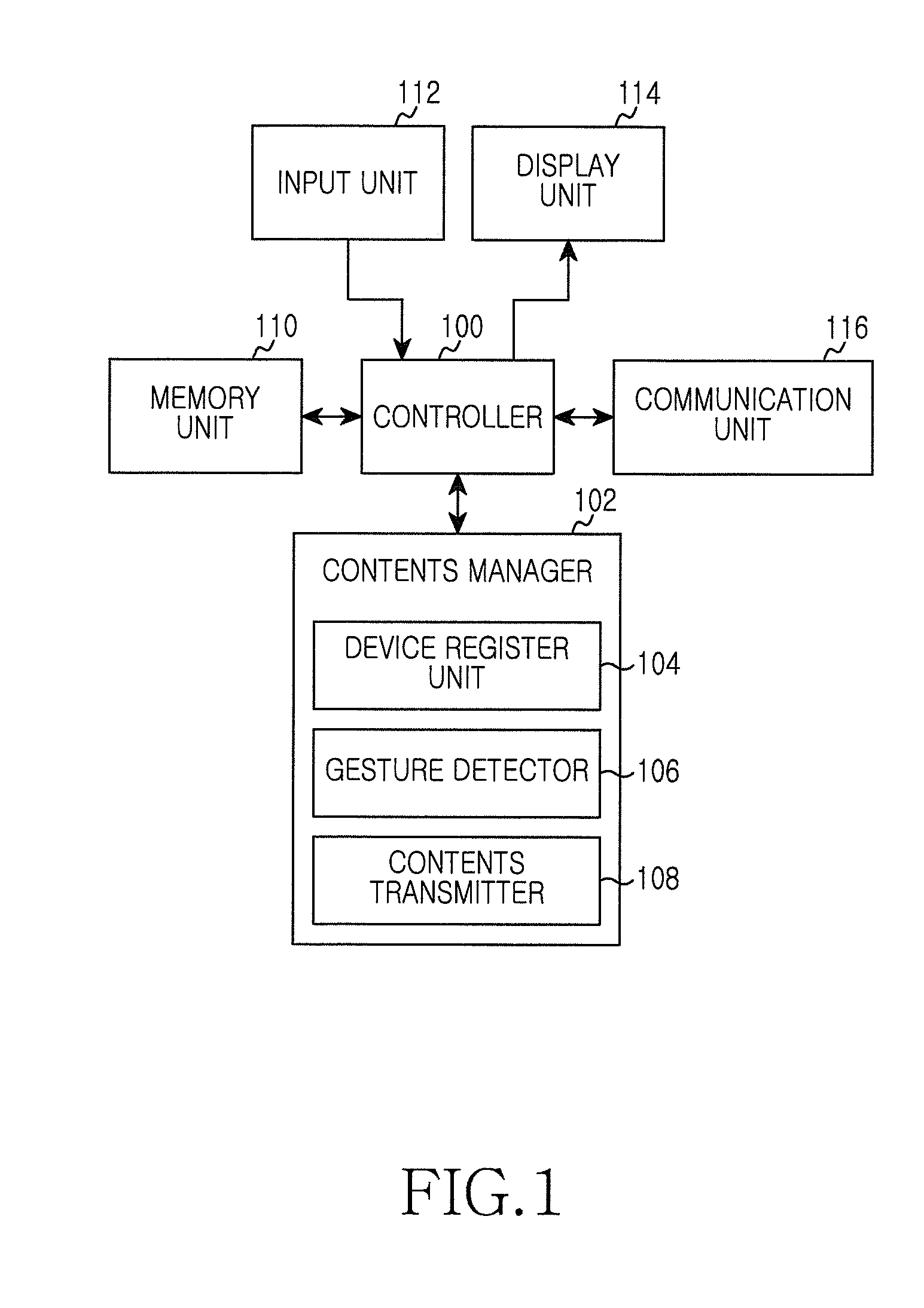 Apparatus and method for controlling controllable device in portable terminal