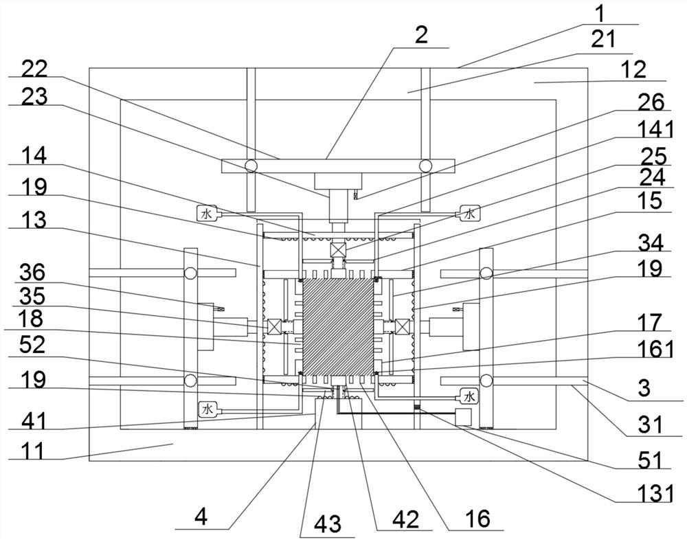 An all-in-one machine suitable for rock true triaxial, dry-wet cycle and acoustic emission tests