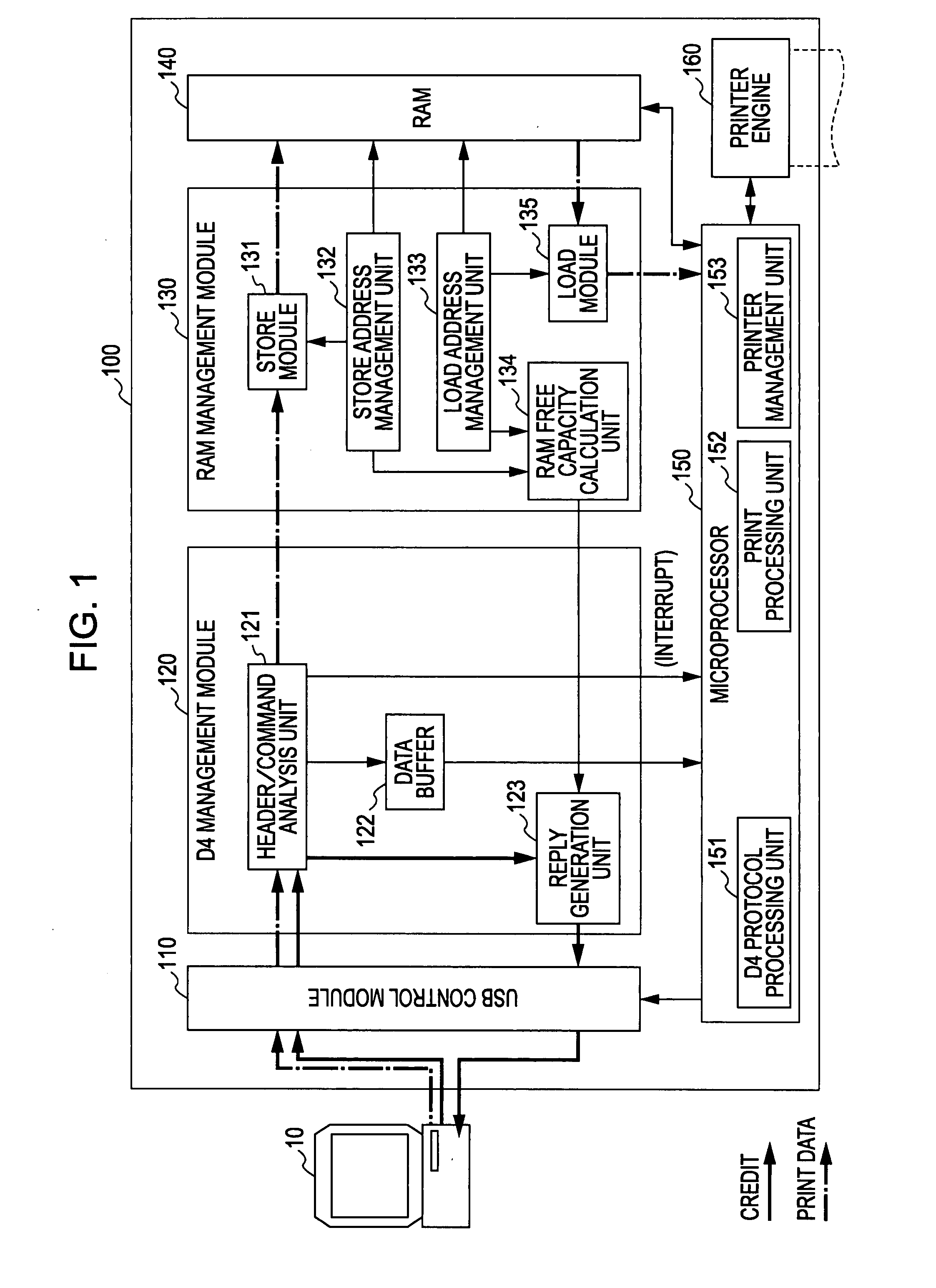 Printing device and logic packet processing method