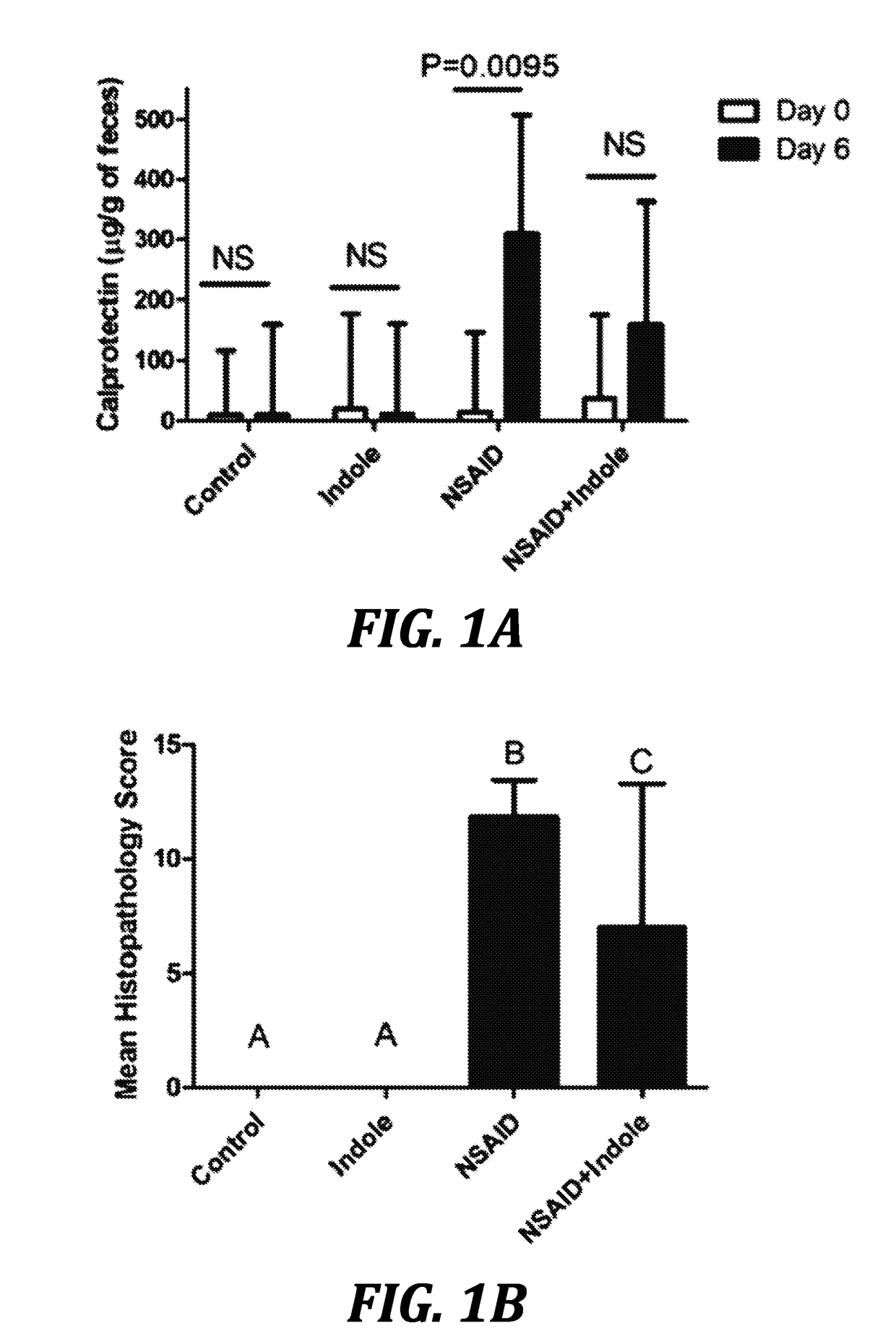 Prevention of nsaid enteropathy with microbiota-derived tryptophan-metabolite