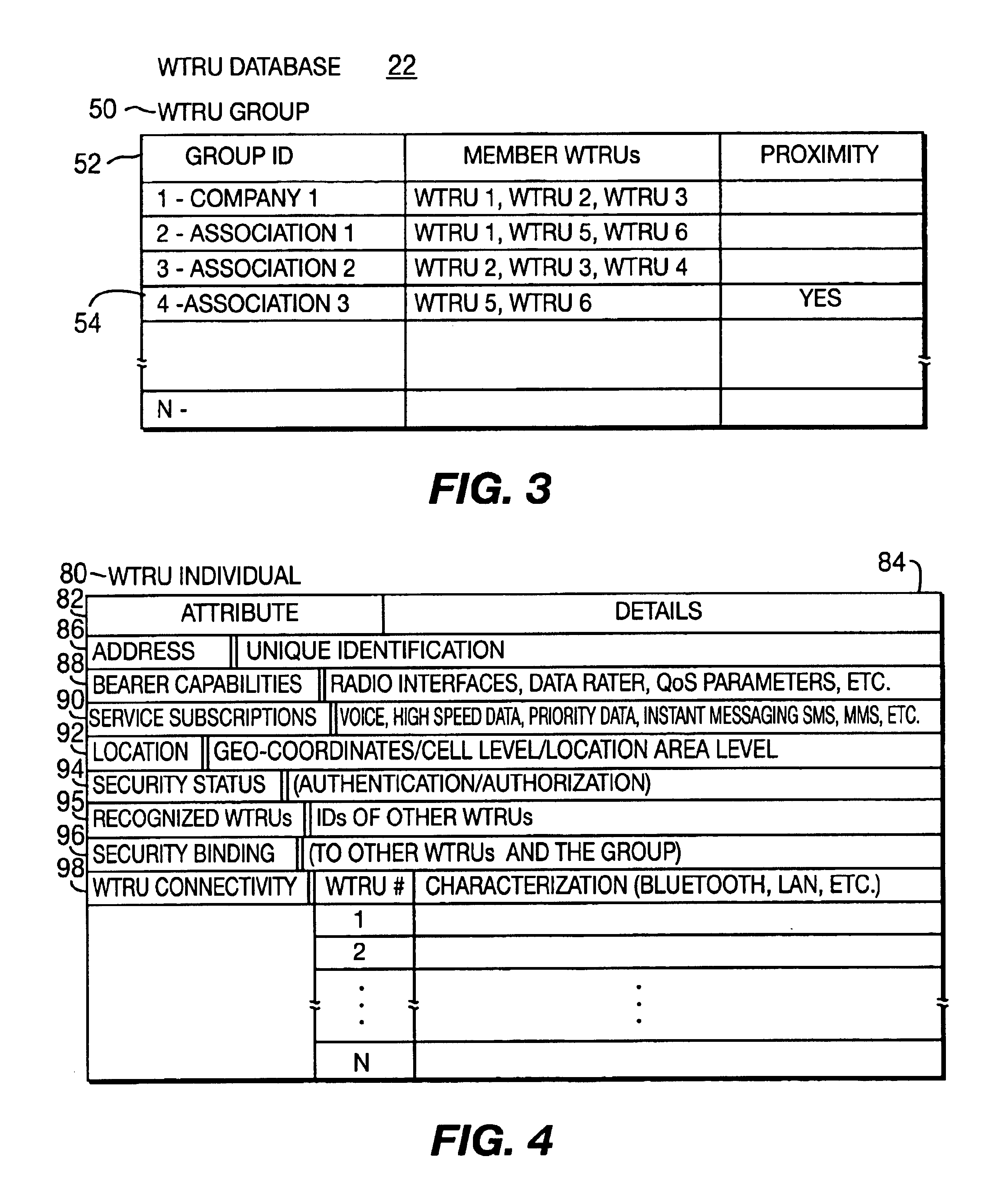 System for facilitating personal communications with multiple wireless transmit/receive units