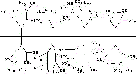 High-efficiency rapid vibrio parahemolyticus enrichment and separation method