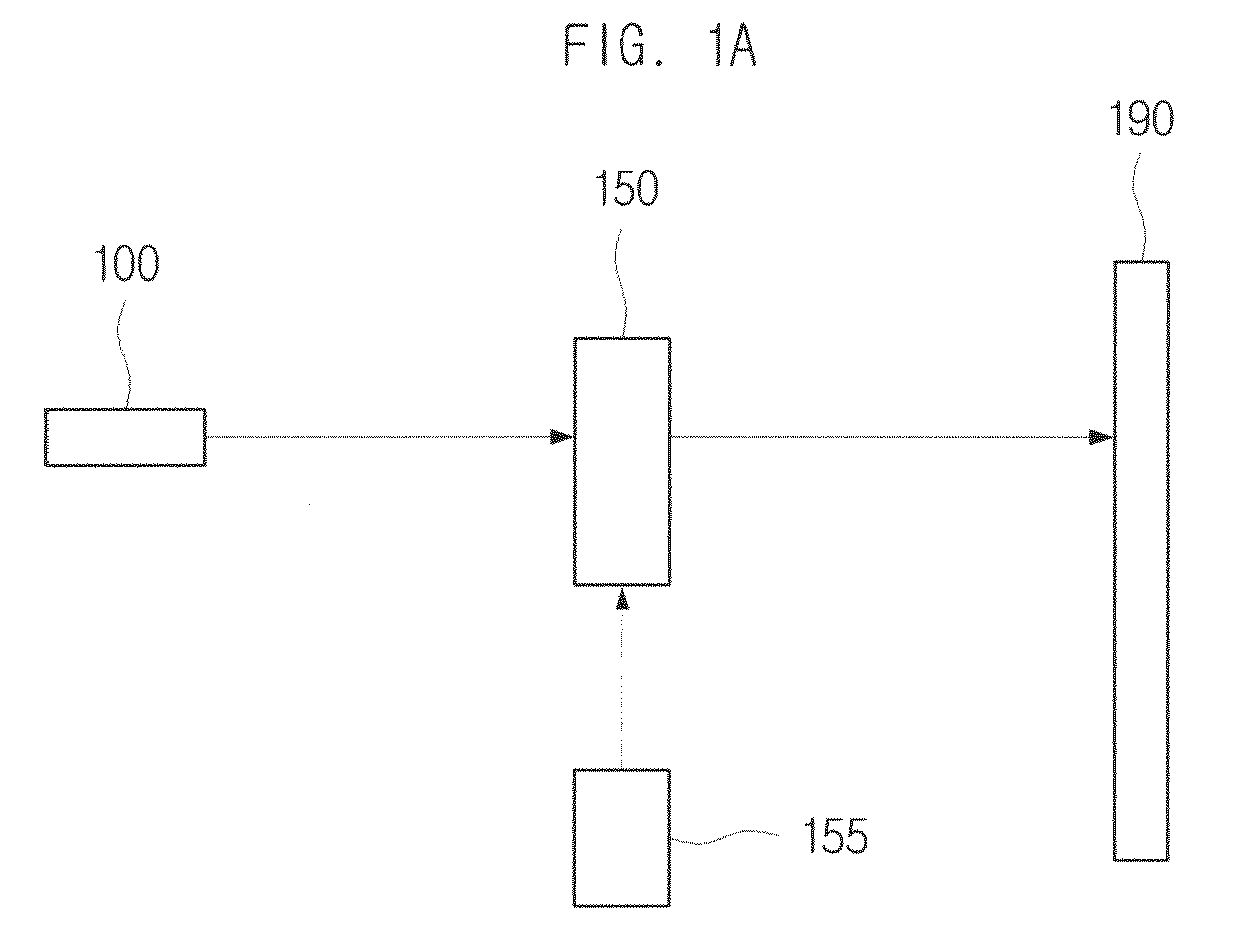 Projection display apparatus for suppressing speckle noise