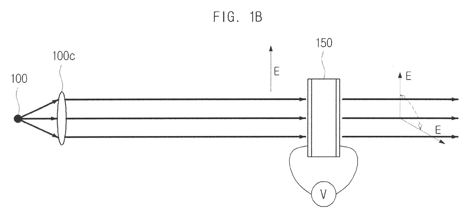 Projection display apparatus for suppressing speckle noise