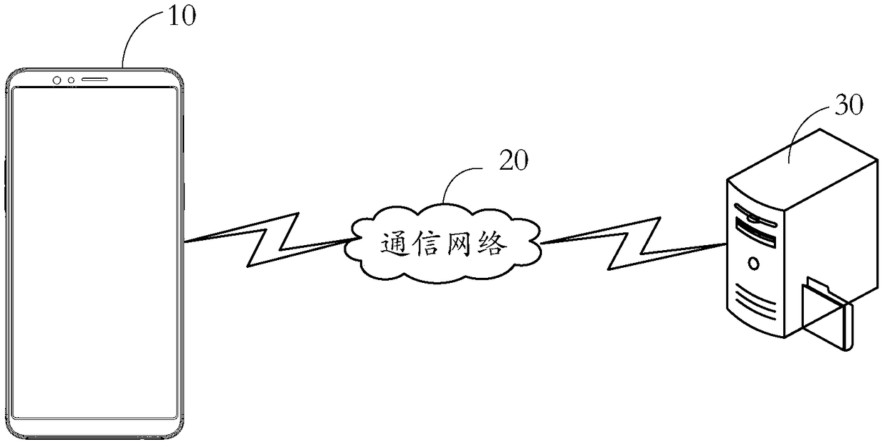 Application page link generation method and device, storage medium and electronic equipment