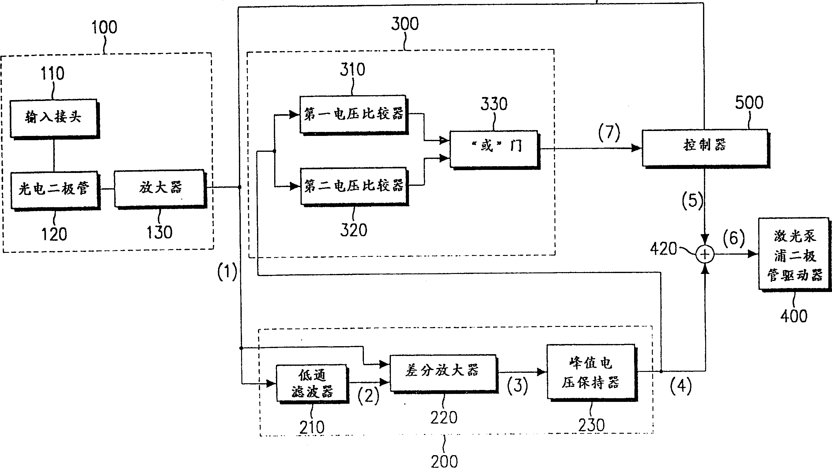 Transient effect inhibitor for optical fiber amplifier in WDM system