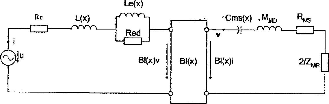 Method for measuring non-linear parameters of speaker unit based on system identification