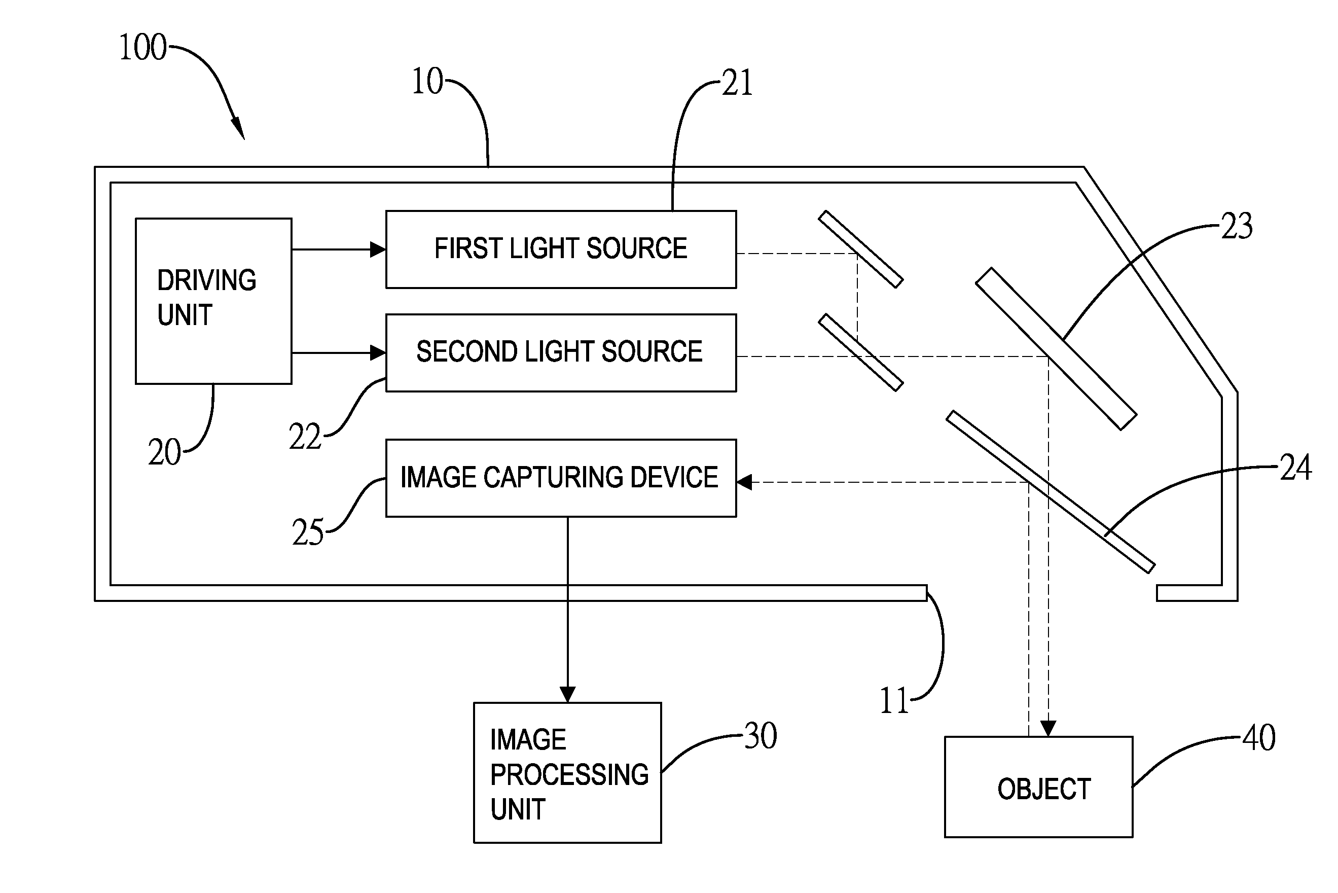 Method of constructing tooth images using dual-wavelength light