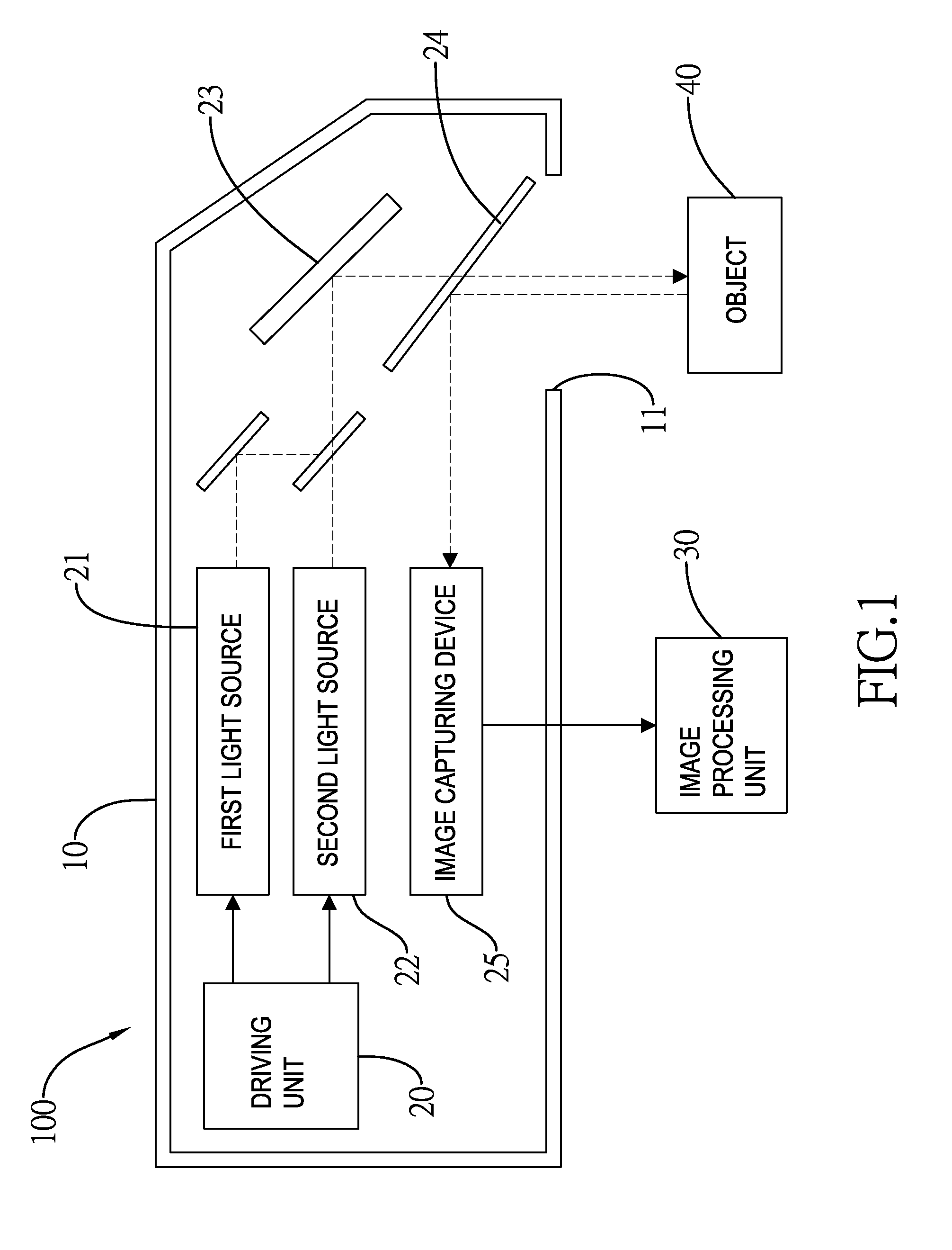 Method of constructing tooth images using dual-wavelength light